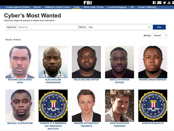 ‘Why is your focus on 6 Nigerians out of 79 wanted criminals?’ — Reactions trail FBI’s request
