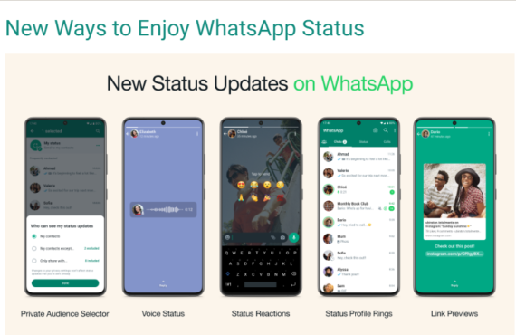 WhatsApp now allows users put voice notes as status updates