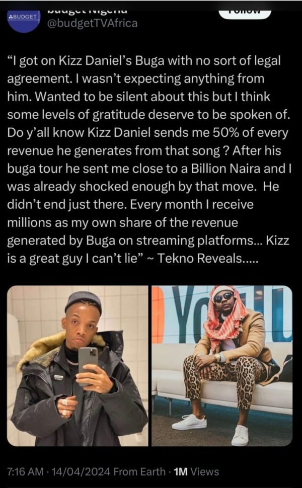 Tekno denies receiving almost N1bn royalties for Kizz Daniel's 'Buga'