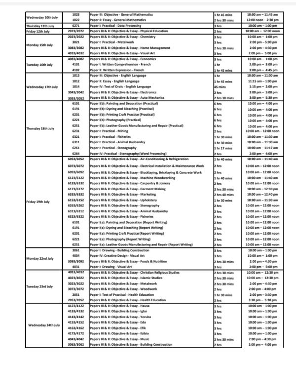 Neco timetable