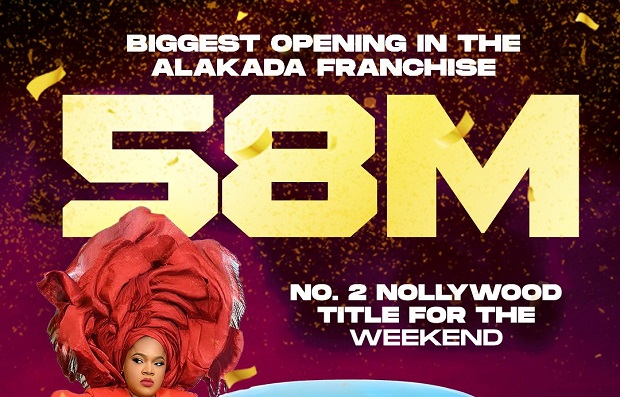 'Alakada! Bad and Boujee' rakes in N58m at box office